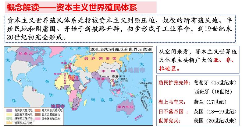 世界殖民体系与亚非拉民族独立运动 课件--2024届高考统编版必修中外历史纲要下一轮复习第4页