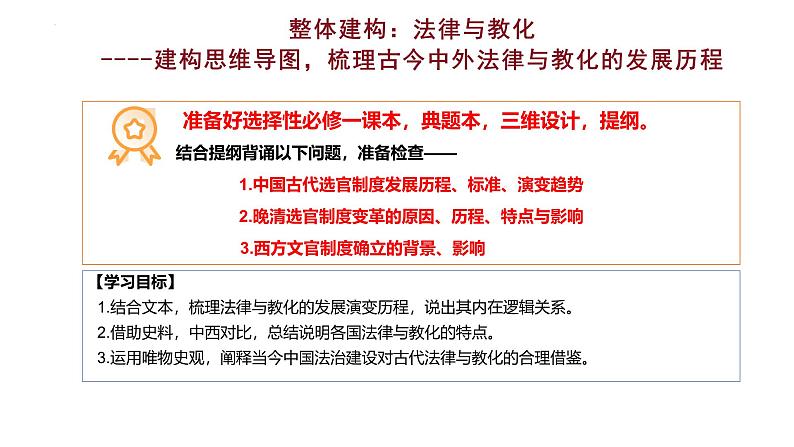 第三单元 法律与教化 课件--2024届高考统编版历史选择性必修1一轮复习01