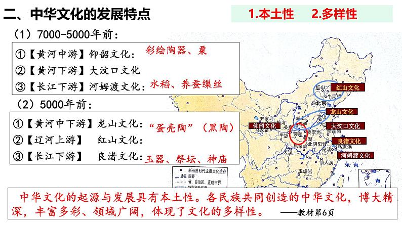 第一、二、三单元 复习课件--2024届高考统编版历史选择性必修3一轮复习第7页