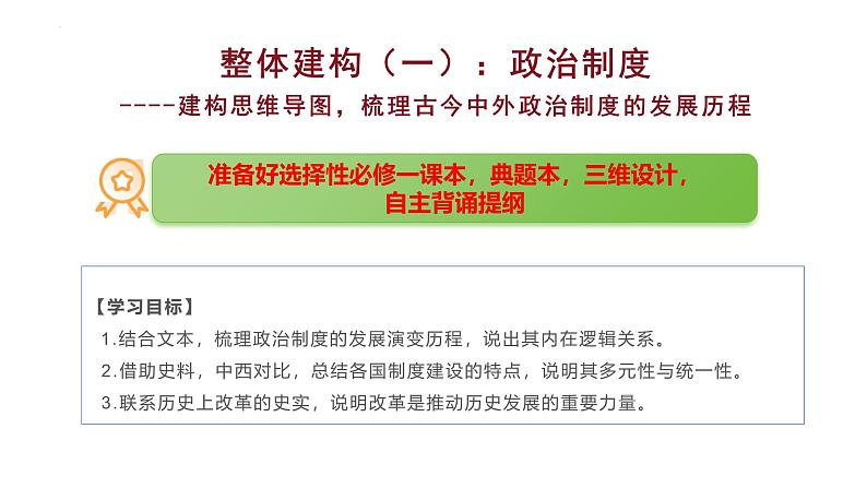 整体建构（一）：政治制度——建构思维导图，梳理古今中外政治制度的发展历程 课件--2025届高三历史统编版（2019）选择性必修1一轮复习01