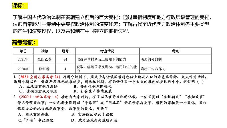 整体建构（一）：政治制度——建构思维导图，梳理古今中外政治制度的发展历程 课件--2025届高三历史统编版（2019）选择性必修1一轮复习03