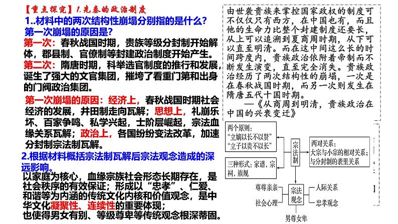 整体建构（一）：政治制度——建构思维导图，梳理古今中外政治制度的发展历程 课件--2025届高三历史统编版（2019）选择性必修1一轮复习05