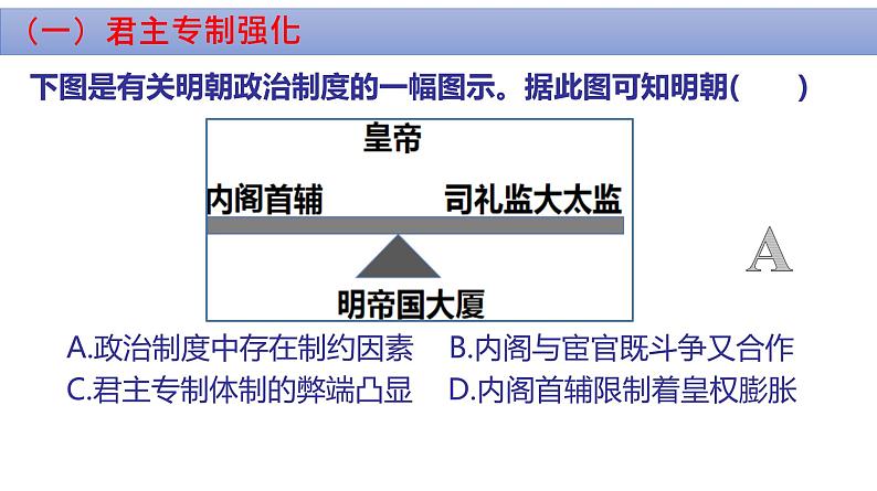 整体建构：明清时期——建构思维导图，总结阶段特征 课件--2025届高三统编版（2019）必修中外历史纲要上一轮复习03