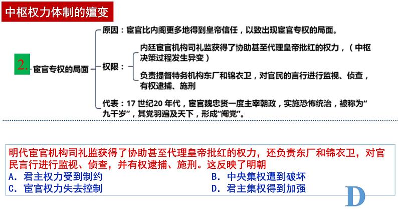 整体建构：明清时期——建构思维导图，总结阶段特征 课件--2025届高三统编版（2019）必修中外历史纲要上一轮复习05