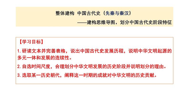 中国古代史（先秦与秦汉）复习课件--2024届高三历史统编版二轮复习第2页