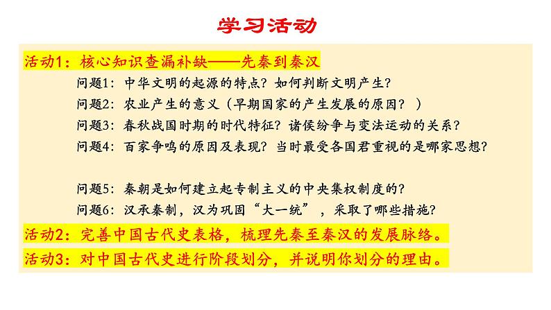 中国古代史（先秦与秦汉）复习课件--2024届高三历史统编版二轮复习第4页