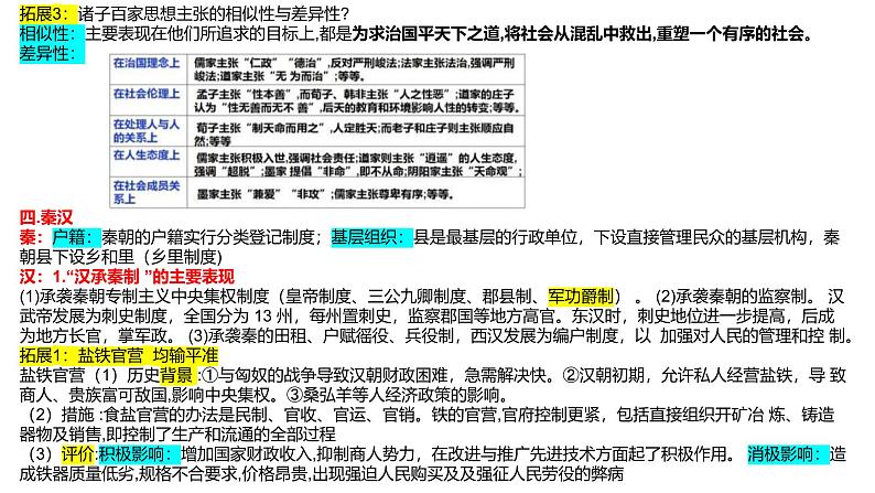 中国古代史、中国近代史、中国现代史 复习课件--2024届高考统编版历史二轮复习02