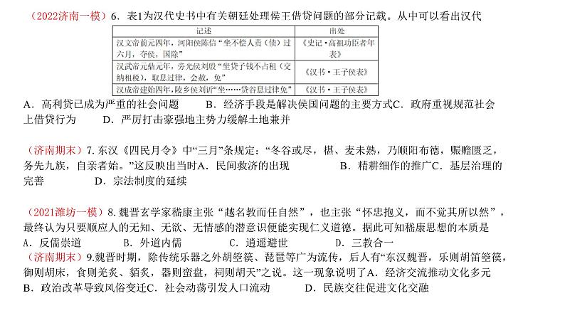 中国古代史、中国近代史、中国现代史 复习课件--2024届高考统编版历史二轮复习07