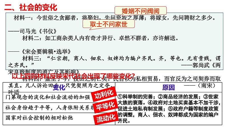 主题二  辽宋夏金元的经济、社会与文化 课件--2024届高考统编版必修中外历史纲要上一轮复习08