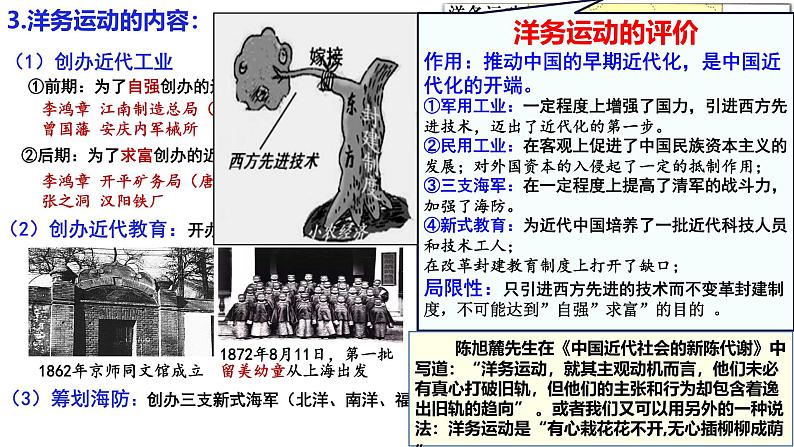 主题二 晚清时期（1840-1912）中华民族的抗争与探索 课件--2024届高考统编版历史一轮复习07