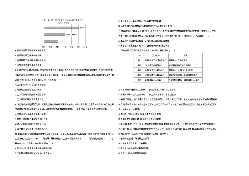 高中历史人教统编版(必修)中外历史纲要(下)第五单元达标检测试卷（Word版附解析）02