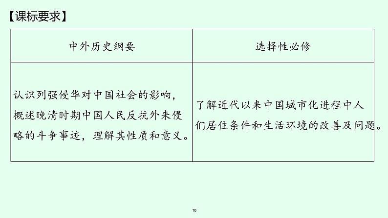 第16、17课++两次鸦片战争与列强侵略的加剧+课件--2024届高考统编版（2019）必修中外历史纲要上册一轮复习第7页
