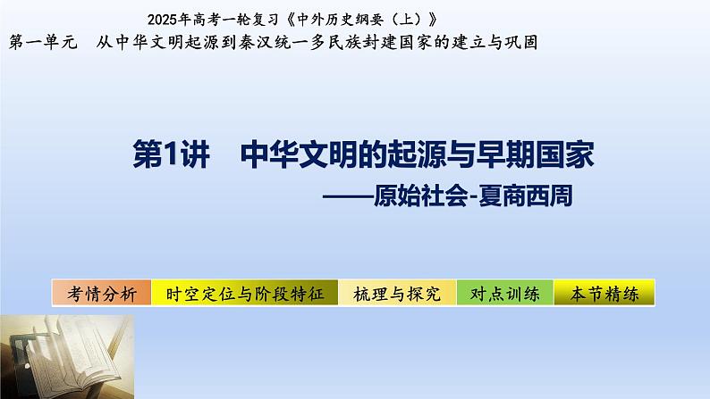 2025年高考一轮复习《中外历史纲要（上）》第1讲 中华文明的起源与早期国家（课件）01