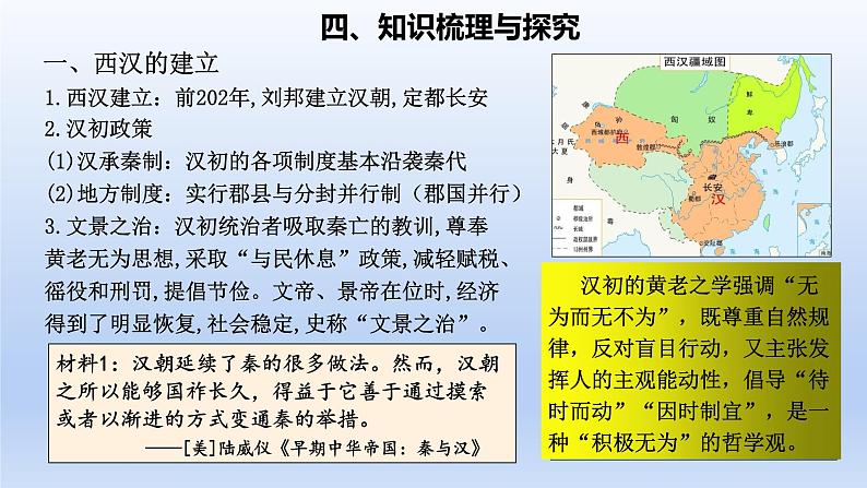 2025年高考一轮复习《中外历史纲要（上）》第4讲 西汉与东汉——统一多民族封建国家的巩固（课件）05
