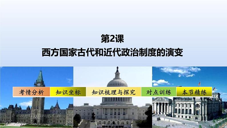 人教统编高中二年级历史《选择性必修1国家制度与社会治理》第2课 西方国家古代和近代政治制度的演变（课件）第1页