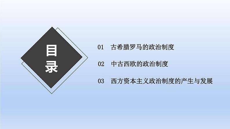 人教统编高中二年级历史《选择性必修1国家制度与社会治理》第2课 西方国家古代和近代政治制度的演变（课件）第6页