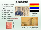 人教統(tǒng)編高中二年級(jí)歷史《選擇性必修1國(guó)家制度與社會(huì)治理》第3課 中國(guó)近代至當(dāng)代政治制度的演變（課件）