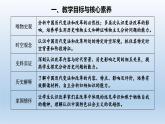 人教统编高中二年级历史《选择性必修1国家制度与社会治理》第4课 中国历代变法和改革（课件）