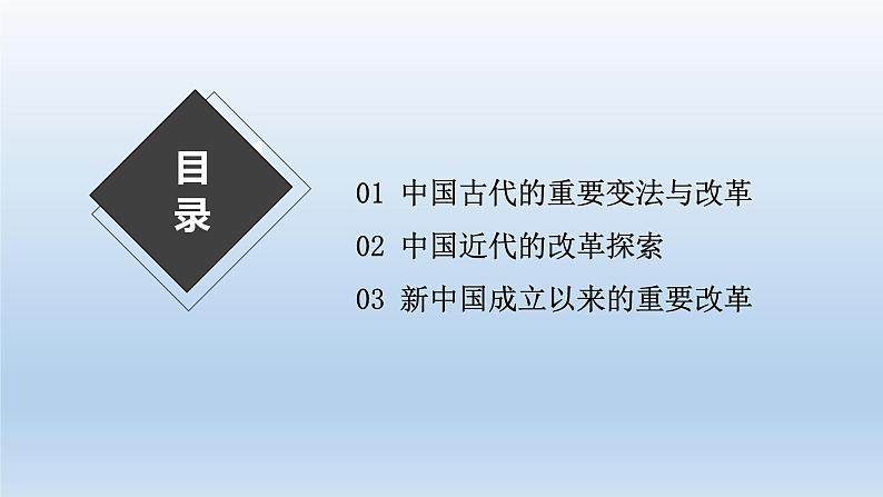 人教统编高中二年级历史《选择性必修1国家制度与社会治理》第4课 中国历代变法和改革（课件）第6页