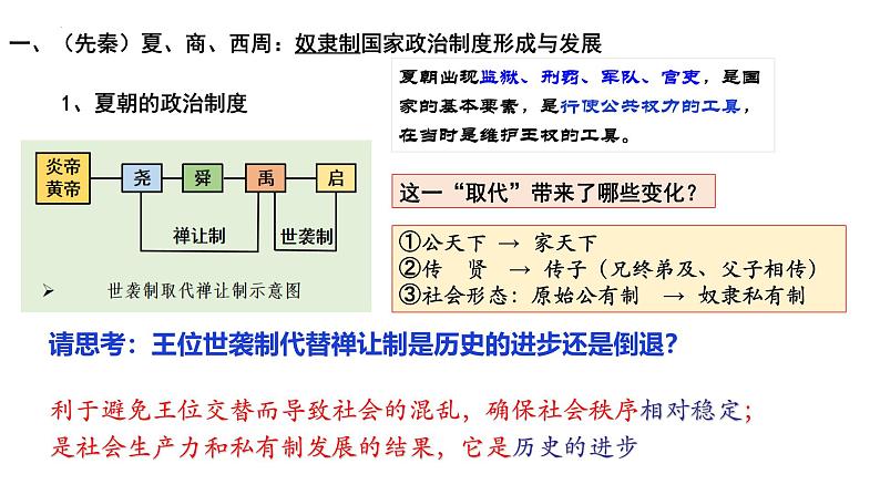 第1课 中国古代政治制度的形成与发展（精品课件） -2024-2025学年高二历史创设情境探究课件（选择性必修1：国家制度与社会治理）第4页