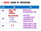 第3课 中国近代至当代政治制度的演变（精品课件） -2024-2025学年高二历史创设情境探究课件（选择性必修1：国家制度与社会治理）