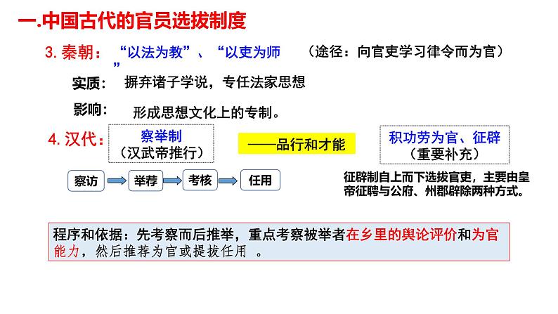 第5课 中国古代官员的选拔与管理（精品课件） -2024-2025学年高二历史创设情境探究课件（选择性必修1：国家制度与社会治理）07