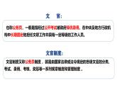 第6课 西方的文官制度（精品课件） -2024-2025学年高二历史创设情境探究课件（选择性必修1：国家制度与社会治理）