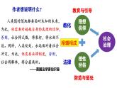 第9课 近代西方的法律与教化（精品课件） -2024-2025学年高二历史创设情境探究课件（选择性必修1：国家制度与社会治理）