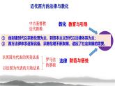 第9课 近代西方的法律与教化（精品课件） -2024-2025学年高二历史创设情境探究课件（选择性必修1：国家制度与社会治理）