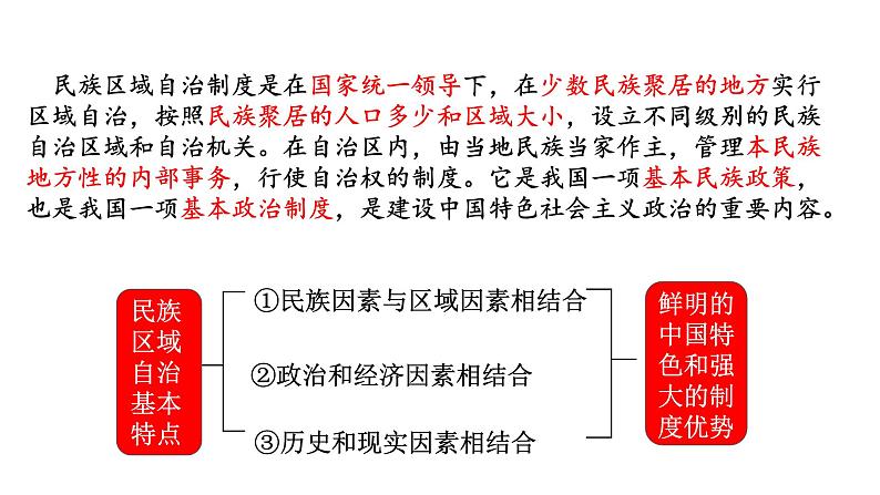 第13课 当代中国的民族政策（精品课件） -2024-2025学年高二历史创设情境探究课件（选择性必修1：国家制度与社会治理）第6页