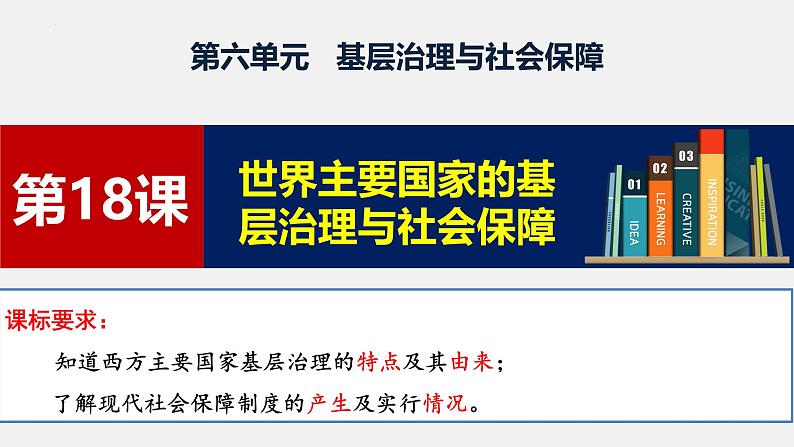 第18课 世界主要国家的基层治理与社会保障（精品课件） -2024-2025学年高二历史创设情境探究课件（选择性必修1：国家制度与社会治理）01