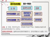 第1课+中华文明的起源与早期国家（精美课件）-2024-2025学年高一历史同步高效教学课件（中外历史纲要上）