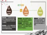第24课+人民解放战争（精美课件）-2024-2025学年高一历史同步高效教学课件（中外历史纲要上）