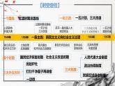 第25课 中华人民共和国成立和向社会主义的过渡（精美课件）-2024-2025学年高一历史同步高效教学课件（中外历史纲要上）