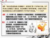 第30课 新时代中国特色社会主义的伟大成就（精美课件）-2024-2025学年高一历史同步高效教学课件（中外历史纲要上）