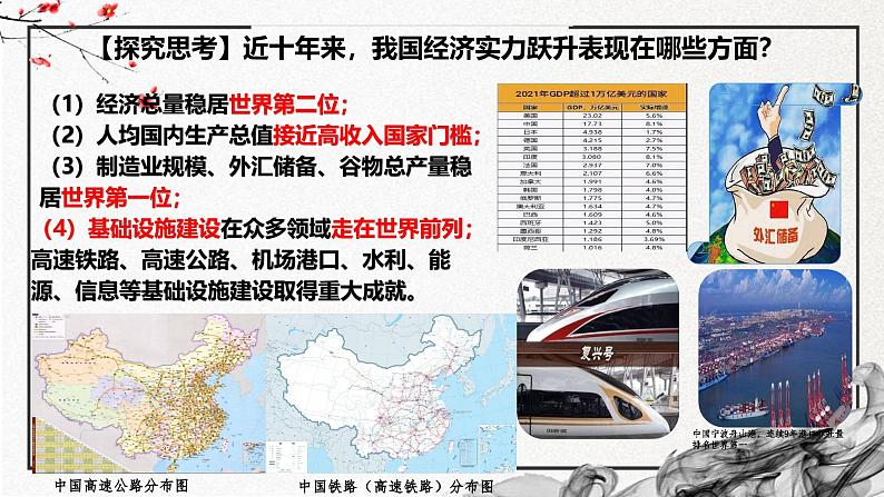 第30课 新时代中国特色社会主义的伟大成就（精美课件）-2024-2025学年高一历史同步高效教学课件（中外历史纲要上）第7页