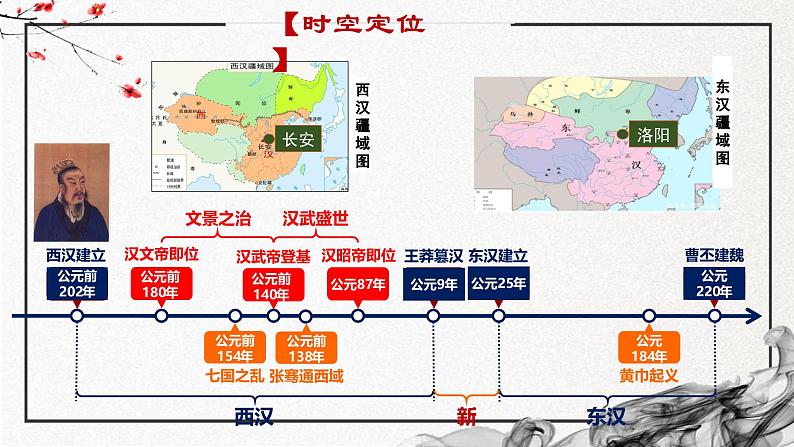 第4课 西汉与东汉——统一多民族封建国家的巩固（精美课件）-2024-2025学年高一历史同步高效教学课件（中外历史纲要上）03