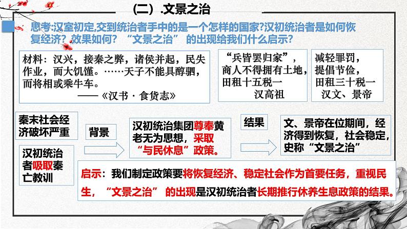 第4课 西汉与东汉——统一多民族封建国家的巩固（精美课件）-2024-2025学年高一历史同步高效教学课件（中外历史纲要上）05