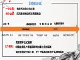 第17课 挽救民族危亡的斗争（精美课件）-2024-2025学年高一历史同步高效教学课件（中外历史纲要上）