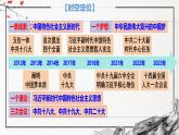 第29课 中国特色社会主义进入新时代（精美课件）-2024-2025学年高一历史同步高效教学课件（中外历史纲要上）