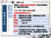 第29课 中国特色社会主义进入新时代（精美课件）-2024-2025学年高一历史同步高效教学课件（中外历史纲要上）