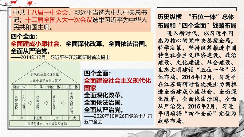 第29课 中国特色社会主义进入新时代（精美课件）-2024-2025学年高一历史同步高效教学课件（中外历史纲要上）06