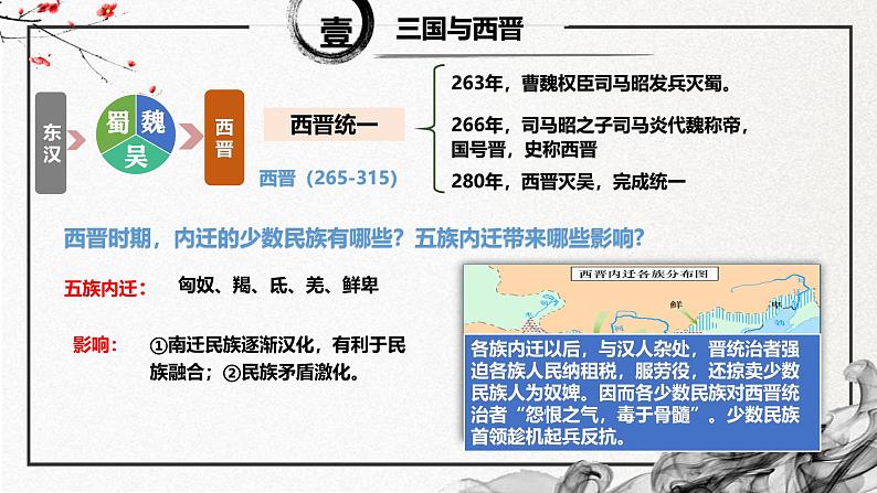 第5课 三国两晋南北朝的政权更迭与民族交融（精美课件）-2024-2025学年高一历史同步高效教学课件（中外历史纲要上）05