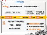 第7课 隋唐制度的变化与创新（精美课件）-2024-2025学年高一历史同步高效教学课件（中外历史纲要上）