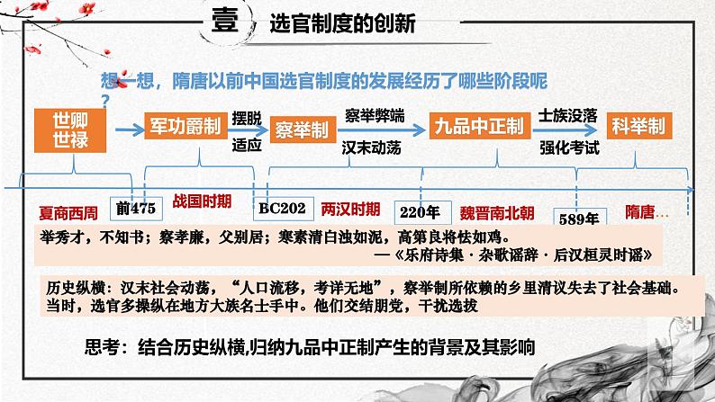 第7课 隋唐制度的变化与创新（精美课件）-2024-2025学年高一历史同步高效教学课件（中外历史纲要上）第4页