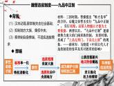 第7课 隋唐制度的变化与创新（精美课件）-2024-2025学年高一历史同步高效教学课件（中外历史纲要上）