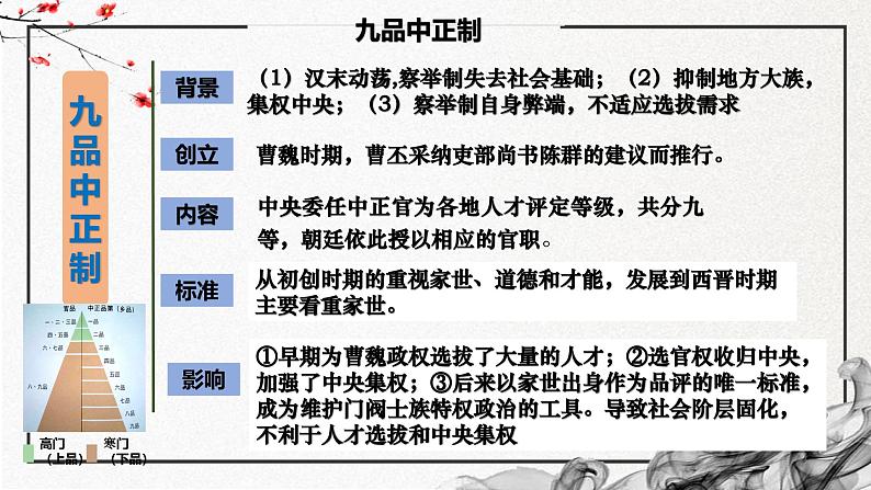 第7课 隋唐制度的变化与创新（精美课件）-2024-2025学年高一历史同步高效教学课件（中外历史纲要上）第6页