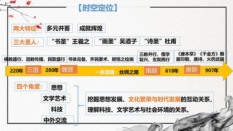 第8课 三国至隋唐的文化（精美课件）-2024-2025学年高一历史同步高效教学课件（中外历史纲要上）03