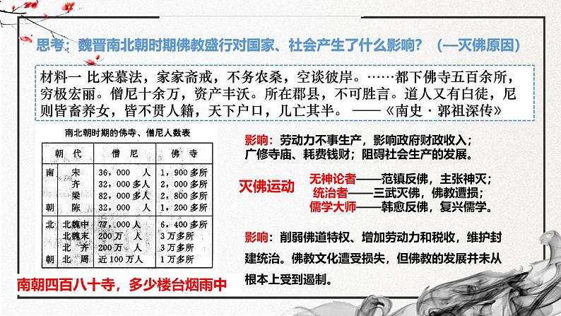 第8课 三国至隋唐的文化（精美课件）-2024-2025学年高一历史同步高效教学课件（中外历史纲要上）06