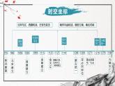 第9课 两宋的政治和军事（精美课件）-2024-2025学年高一历史同步高效教学课件（中外历史纲要上）
